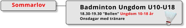 Badminton Ungdom U10-U18 18.30-19.30 “Bollen” Ungdom 10-18 år Onsdagar med tränare  Sommarlov