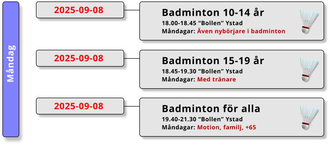 Badminton 10-14 år 18.00-18.45 “Bollen” Ystad Måndagar: Även nybörjare i badminton  2025-09-08 Måndag Badminton 15-19 år 18.45-19.30 “Bollen” Ystad Måndagar: Med tränare  2025-09-08 Badminton för alla 19.40-21.30 “Bollen” Ystad Måndagar: Motion, familj, +65  2025-09-08