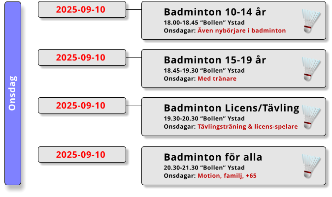 Badminton 15-19 år 18.45-19.30 “Bollen” Ystad Onsdagar: Med tränare  2025-09-10 Badminton Licens/Tävling 19.30-20.30 “Bollen” Ystad Onsdagar: Tävlingsträning & licens-spelare  2025-09-10 Badminton för alla 20.30-21.30 “Bollen” Ystad Onsdagar: Motion, familj, +65  2025-09-10 Badminton 10-14 år 18.00-18.45 “Bollen” Ystad Onsdagar: Även nybörjare i badminton  2025-09-10 Onsdag