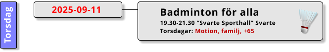Badminton för alla 19.30-21.30 “Svarte Sporthall” Svarte Torsdagar: Motion, familj, +65  2025-09-11 Torsdag