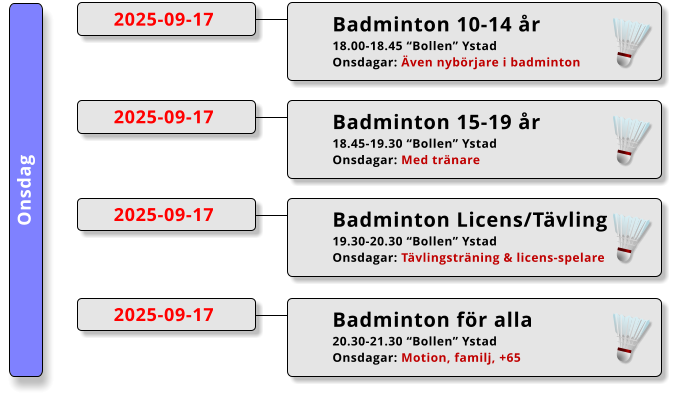 Badminton 15-19 år 18.45-19.30 “Bollen” Ystad Onsdagar: Med tränare  2025-09-17 Badminton Licens/Tävling 19.30-20.30 “Bollen” Ystad Onsdagar: Tävlingsträning & licens-spelare  2025-09-17 Badminton för alla 20.30-21.30 “Bollen” Ystad Onsdagar: Motion, familj, +65  2025-09-17 Badminton 10-14 år 18.00-18.45 “Bollen” Ystad Onsdagar: Även nybörjare i badminton  2025-09-17 Onsdag