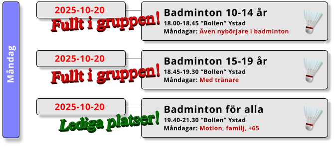 Måndag Badminton 10-14 år 18.00-18.45 “Bollen” Ystad Måndagar: Även nybörjare i badminton  2025-10-20 Fullt i gruppen! Badminton 15-19 år 18.45-19.30 “Bollen” Ystad Måndagar: Med tränare  2025-10-20 Fullt i gruppen! Badminton för alla 19.40-21.30 “Bollen” Ystad Måndagar: Motion, familj, +65  2025-10-20 Lediga platser!