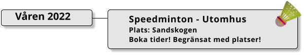 Speedminton - Utomhus Plats: Sandskogen Boka tider! Begränsat med platser!  Våren 2022
